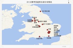 没想到🧐33岁拉梅拉现执教36岁桑切斯，两人曾在北伦敦德比冲突